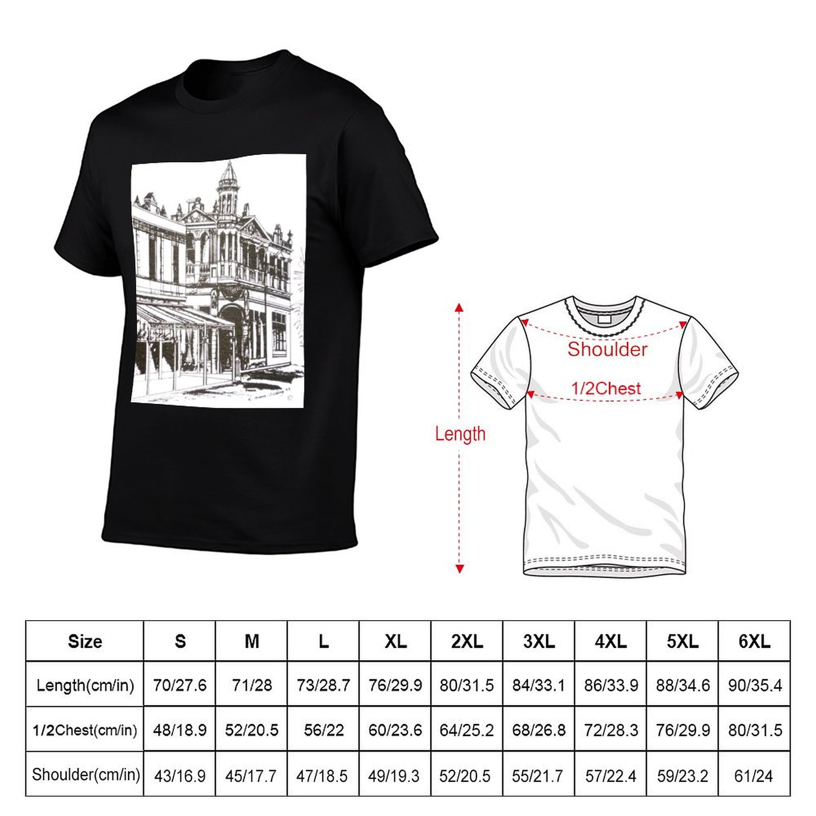 เคนซิงตัน เมลเบิร์น วิกตอเรีย  - Mens Fashion Melbourne บทวิจารณ์และราคา