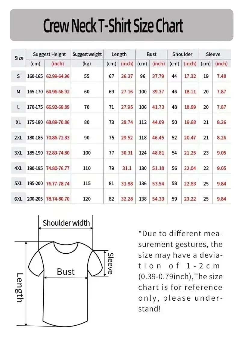 เสื้อเจอร์ซีย์คริกเก็ต 3D ของท - Mens Fashion Melbourne บทวิจารณ์และราคา